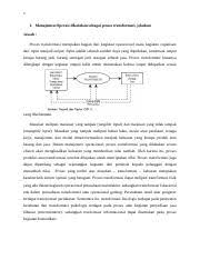 Adapun stratēgos dapat diterjemahkan sebagai 'komandan militer' pada zaman demokrasi athena. Jawab Pertanyaan Manajemen Operasi Docx 1 1 Manajemen Operasi Dikatakan Sebagai Proses Transformasi Jelaskan Jawab Proses Transformasi Merupakan Course Hero