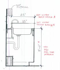 reach ranges at sinks abadi access