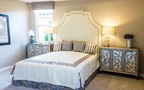 Yatak odasi cephesi hangi cephede olmali dekordiyon. Feng Shui Nedir Feng Shui Felsefesi Ve Ev Plani