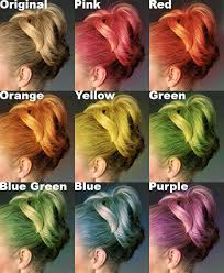 28 Albums Of Yellow Kool Aid Hair Dye Explore Thousands