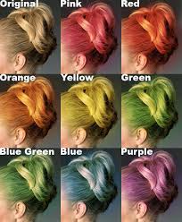 28 albums of yellow kool aid hair dye explore thousands