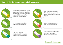 Homoopathie Geschichte Wirkung Der Potenzen Behandlungsablauf