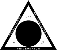 Spar77.de has been visited by 100k+ users in the past month Magick Symbols Triangle Magick