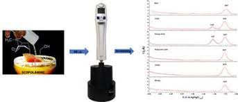 Explore @thiago_mathias twitter profile and download videos and photos filho de xangô jogador profissional de basquete | twaku. Electrochemical Portable Method For On Site Screening Of Scopolamine In Beverage And Urine Samples Electroanalysis X Mol