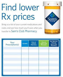 Maybe you would like to learn more about one of these? Sam S Club Pharmacy In Rock Hill United States Information And Review