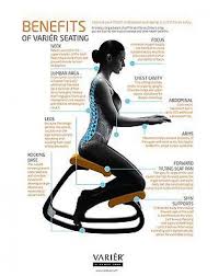 Benefits Of A Varier Kneeling Chair Items In Cssalesoutlet Store On Ebay Kneeling Chair Ergonomics Furniture Ergonomic Chair