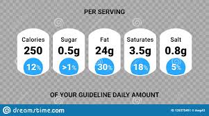 Food Value Label Chart Vector Information Beverage