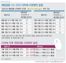 말고 많고 탈도 많았던 4차 재난지원금 마무리 되면서 코로나로 인해 피해를 보시던 자. Riq F J6r3jp M