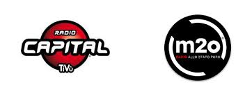 Image result for canali satellitari mondiali 1981 2021