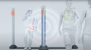 Vlf detectors are also called discrimination detectors because they discriminate between items made of steel and. Interview Evolv Powers New Touch Less Way To Go Through Security