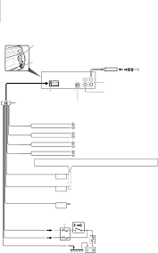 When you employ your finger or follow the circuit along with your eyes, it may be easy to mistrace the circuit. Kenwood Kdc Mp342u Owner S Manual B64 4438 00 00 K Efs Indb