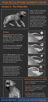 Hec S 2016 Works Depo Page 2 Zbrush Zbrush Tutorial Sculpting