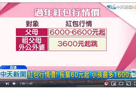 外傷雖然不是手法的絕對禁忌症，但 有 外 傷 史 的患者需仔細檢查過度活動區域以確認輕度活動 增加或節段不穩定。 ç¸åª½ç¬'äº 2020éå¹´ç´åè¡ææåæ°'ä¿å°å®¶æç¦å¿ å¨æ¨ ä¸­ææ°èç¶²