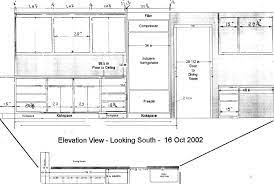Pin By Natas Backwards On Helpful Shit Kitchen Cabinet Dimensions Cabinet Dimensions Kitchen Cabinets
