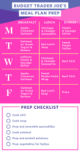 Meal Prep Plan A Week Of Meals For 2 From Trader Joe S For 50 Meal Prep Plans Trader Joes Meal Planning Calorie Meal Plan