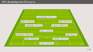 Fifa 21 borussia dortmund fifa team. Dw S Bundesliga Best 11 Of The 2013 14 Season Sports German Football And Major International Sports News Dw 19 05 2014