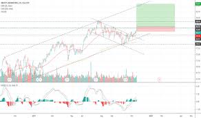 Abt Stock Price And Chart Nyse Abt Tradingview