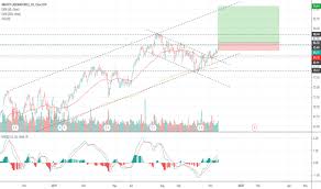 Abt Stock Price And Chart Nyse Abt Tradingview