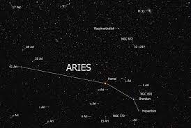 Check spelling or type a new query. The Constellation Aries Universe Today