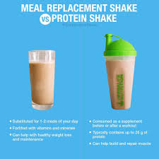 Pray that the illness leaves me soon! Meal Replacement Shakes And Protein Rockstar Nutrition Facebook