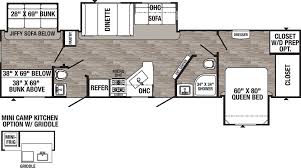 Whether camping solo or with a large family, puma has a wide choice of innovative floor plans that are engineered to accommodate the specific needs of your family. Forest River Rvs For Sale Rvs Near Madison