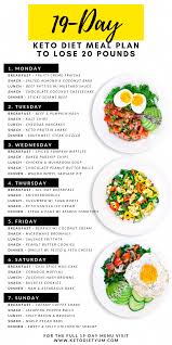 Pin On Low Carb Recipes