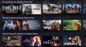 Marvel films in order of release (theatrical release) here's a viewing order that lists when the marvel movies hit theatres, starting with the first marvel film all the way up until the most. Disney Plus Finally Understands How Fans Want To Watch Marvel Movies The Verge
