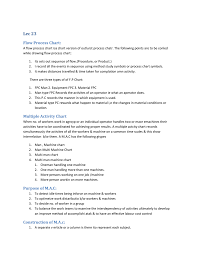 Gang Process Chart