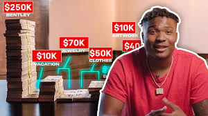 Before pursuing a television career dennis has worked as a music manager, agent and concert promoter. Watch My First Million How Dwayne Haskins Spent His First 1m In The Nfl Gq Video Cne Gq Com Gq