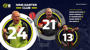 9 darter on wn network delivers the latest videos and editable pages for news & events, including entertainment, music, sports, science and more, sign up and share your playlists. The Most Pdc Nine Darters In History