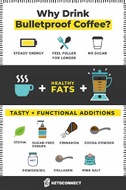 Check spelling or type a new query. Should You Drink Bulletproof Coffee 4 Ways To Make It Ketoconnect