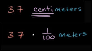 Meters to centimeters (m to cm) conversion calculator for length conversions with additional tables and formulas. Converting Centimeters To Meters Cm To M Measurement Video Khan Academy