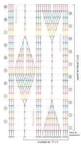 Maybe you would like to learn more about one of these? Galeria De Puntos A Crochet 21 Tejiendo Peru