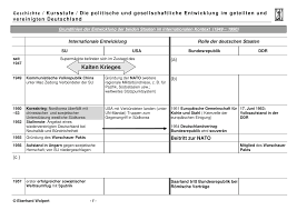 Die Beiden Deutschen Staaten Im Internationalen Kontext 1947 1987 Unterrichtsmaterial Im Fach Geschichte Bundesrepublik Geschichte Zeitleiste