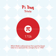 There was something about the clampetts that millions of viewers just couldn't resist watching. Congratulations To Our Pi Day 2016 Trivia Contest Winners Mathnasium