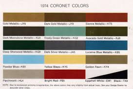 Image result for Eggshell White 1980 Dodge