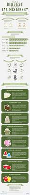 Page Not Found Small Business Tax Business Tax Tax Mistakes