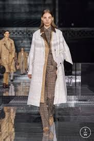 The Fashion Search Engine Tagwalk