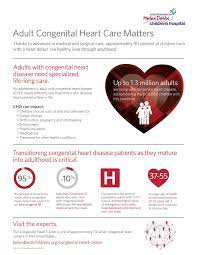 Advancing Congenital Heart Care For Heartmonth Share Your Story Here Http Spectrumhasheart Org S Congenital Heart Heart Defect Congenital Heart Disease