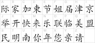 Useful information about the japanese alphabet, how to write letters, pronunciation and calligraphy, you will also learn the different consonants and vowels in while the hiragana consists of 48 syllables, it is a phonetic alphabet where each alphabetic combination represents just a single sound. 1000 Images About Worldwide Alfab On Pinterest Scripts Lettering Alphabet Chinese Letters Japanese Alphabet Letters