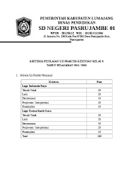 Observasi pedoman observasi sikap spiritual petunjuk : Kriteria Penilaian Uji Praktek Cipta Dan Baca Puisi