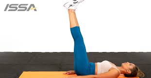Maybe you would like to learn more about one of these? How To Identify And Correct Tight Hip Flexors Issa