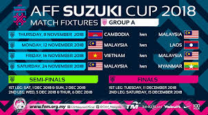 Timnas indonesia akan memulai perjuangan mereka menembus putaran final piala dunia 2022 dengan melawan malaysia. Piala Aff Suzuki 2020 Malaysia Jadual Keputusan Dan Kedudukan Carta