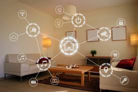 How Smart Home Technology Is Changing The Real Estate Landscape | Cohen +  White Associates