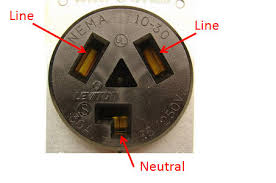 Actually, we also have been noticed that 3 prong plug wiring diagram is being one of the most popular topic right now. How To Wire Dryer