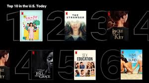 The sheer volume of films on netflix — and the site's less than ideal interface — can make finding a genuinely great movie there a difficult task. Netflix Rolls Out Top 10 List To Highlight Its Popular Shows