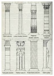 Terminologies In Egyptian Architecture Ancient Egyptian Architecture Ancient Egypt History Ancient Egypt Architecture
