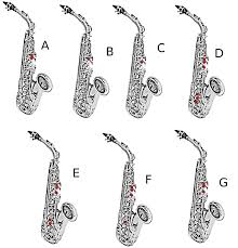 File Saxophone Fingering Chart Jpg Wikimedia Commons