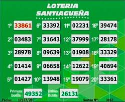 Los agentes de tómbola deberán ajustarse como mínimo a las siguientes exigencias. Las Voces De Loreto Manta Fm 96 7 Mhz Los Resultados De La Tombola Santiaguena Del Viernes 17 De Julio