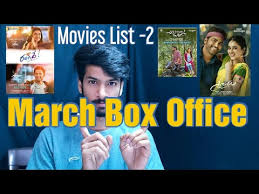 Aug 02, 2021 · 2021 movies, 2021 movie release dates, and 2021 movies in theaters. Upcoming Telugu Movies Release On March 2021 Movies List For March 2021 Prakash Toleti Youtube